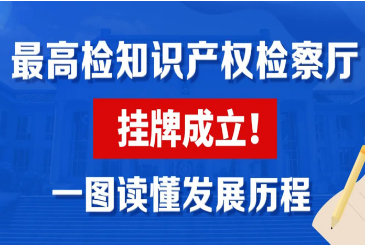 最高检知识产权检察厅挂牌成立！一图读懂发展历程